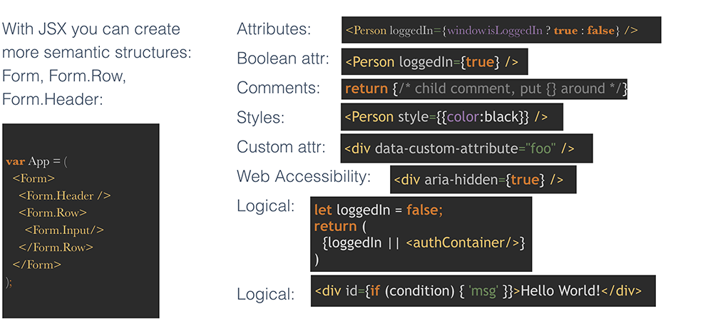 JSX expressions